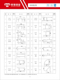 吉安普通推拉888