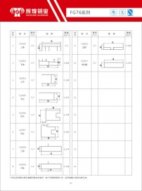 吉安普通推拉FG76